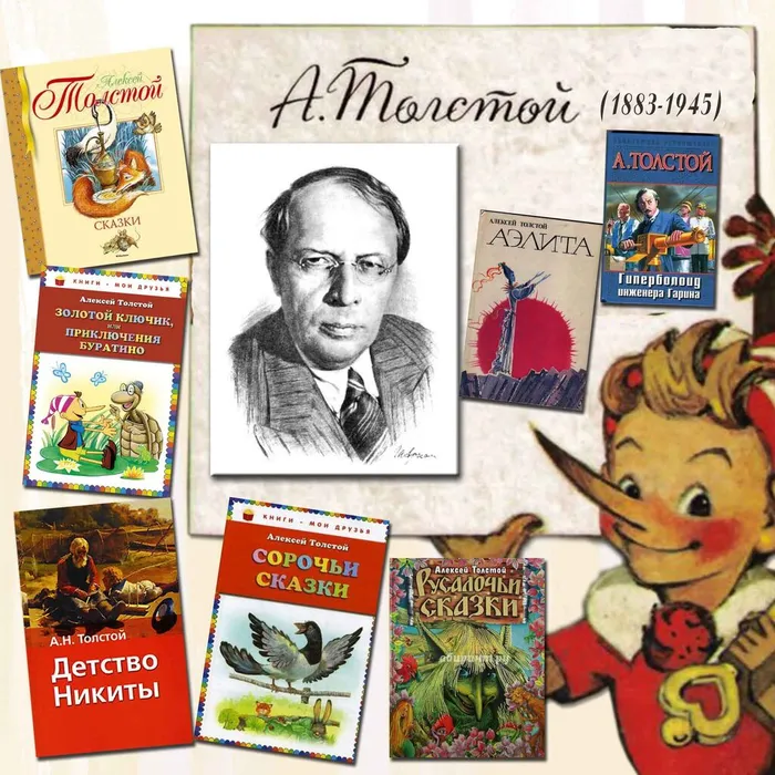 Книги А. Толстого