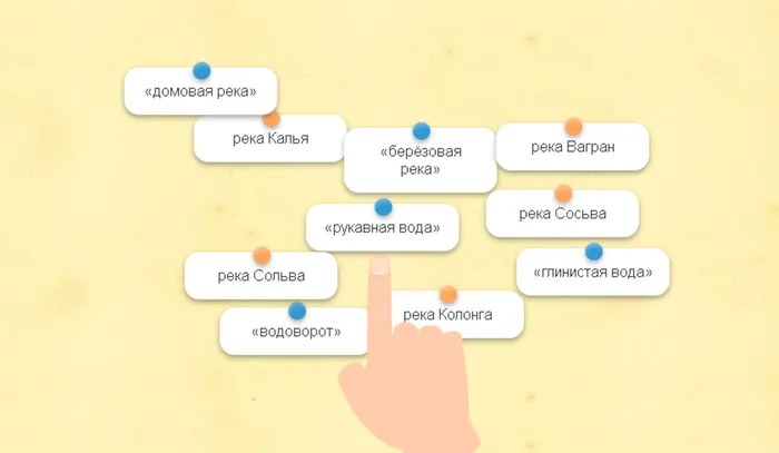 Краеведческая головоломка "НАЗВАНИЕ РЕК"