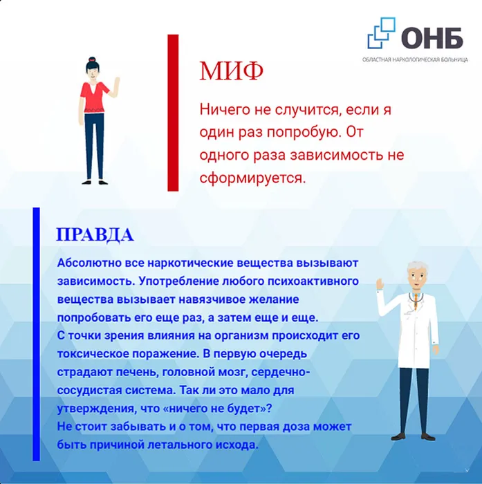 Мифы о наркотиках (7)