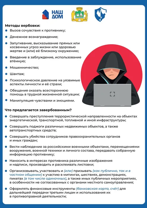 «Особенности профилактики экстремизма и идеологии терроризма»