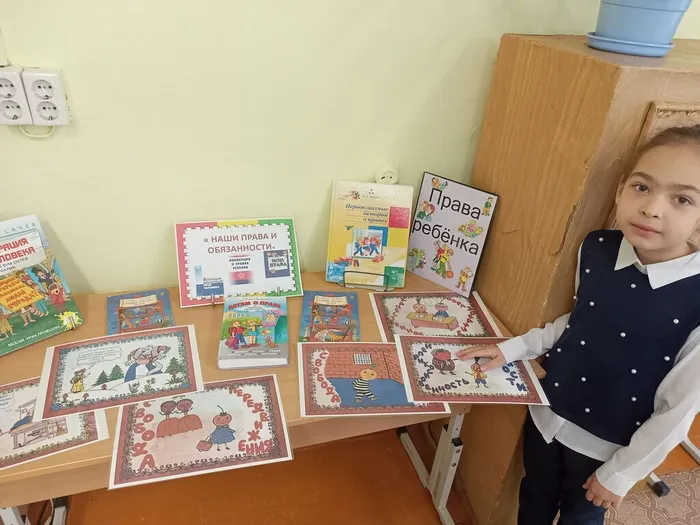 изучаем права