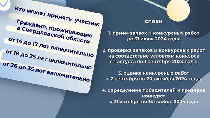 Творческий конкурс в сфере противодействия коррупции «Честные люди – сила Урала!»