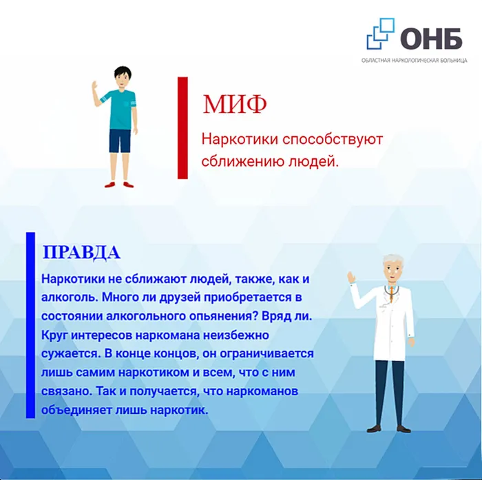 Мифы о наркотиках (5)