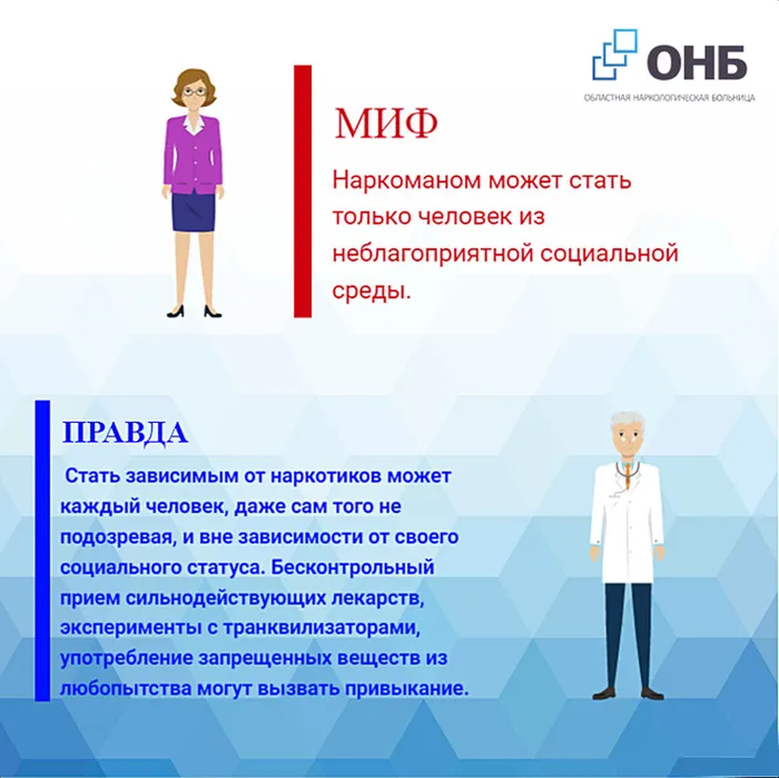 Мифы о наркотиках (4)