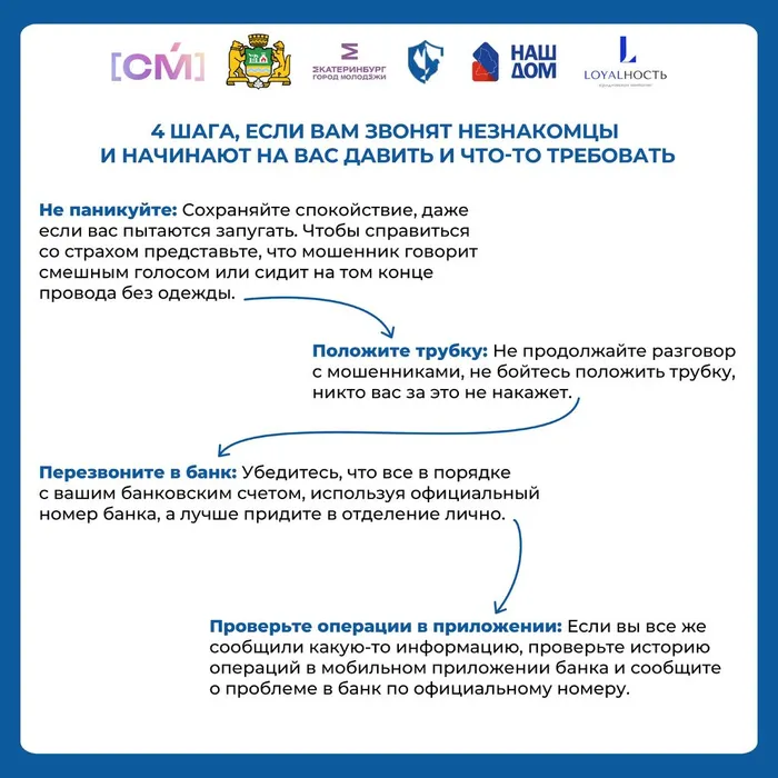 Руководство о том, как не стать жертвой мошенников