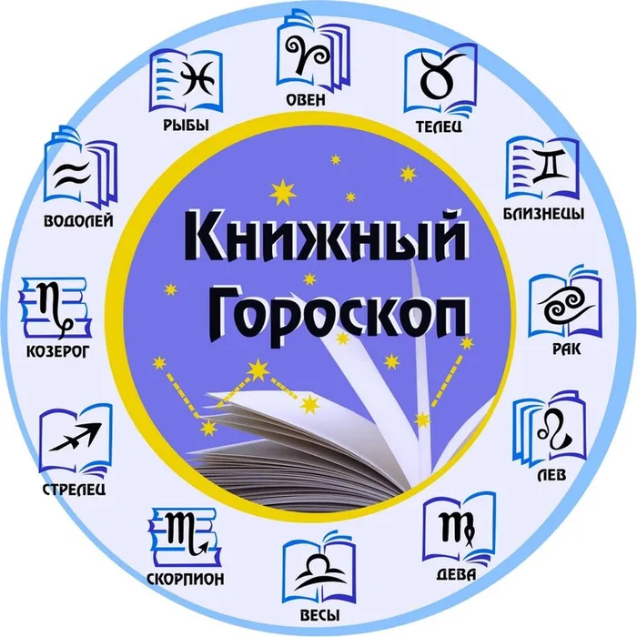 знаки зодиака