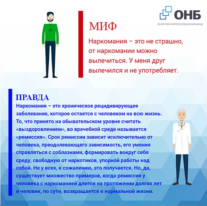 Мифы о наркотиках (3)