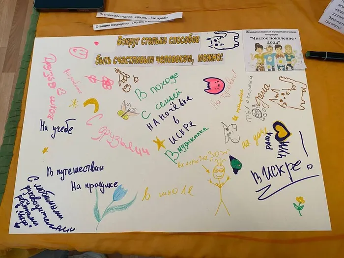 Интерактивный квест «Наркотики: секреты манипуляции» в Библиотеке п. Черемухово