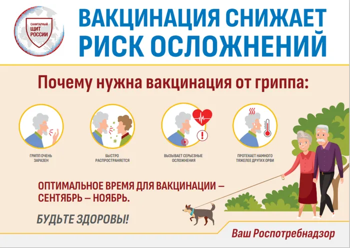 Осторожно, грипп: заботимся о здоровье вместе!