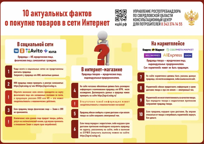 Покупки в Интернете