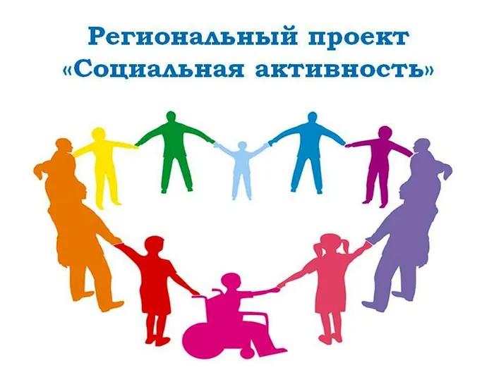 соц. активность