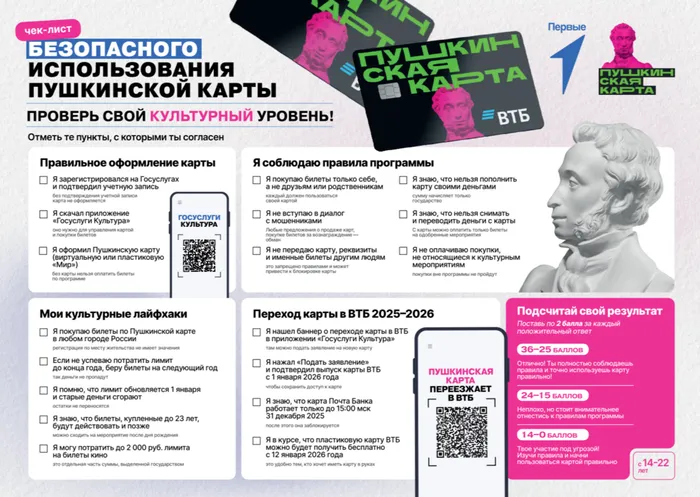 ЧЕК-ЛИСТ Безопасного использования Пушкинской карты