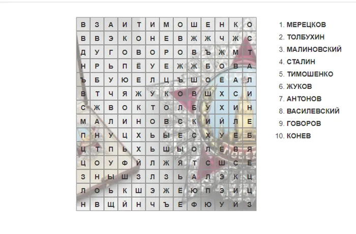 Маршалы Победы, удостоенные орденом "Победа"