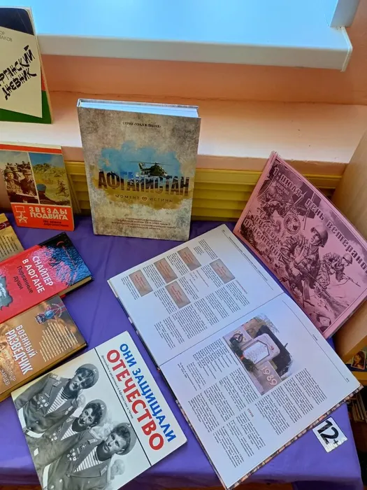 Выставка - память