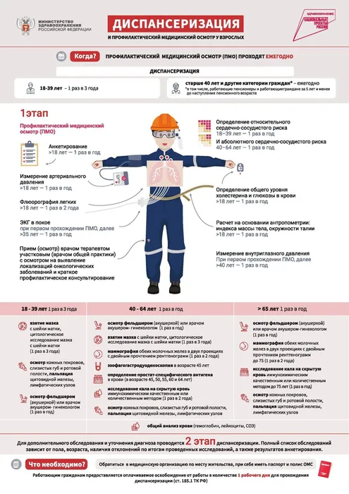 1_2-Плакат_Корпоративных-структур_А4-scaled