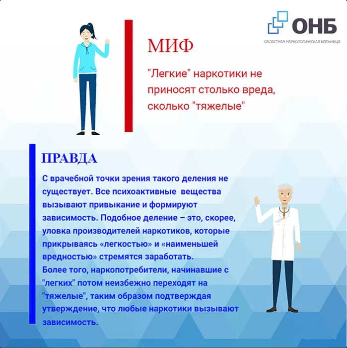 Мифы о наркотиках (2)