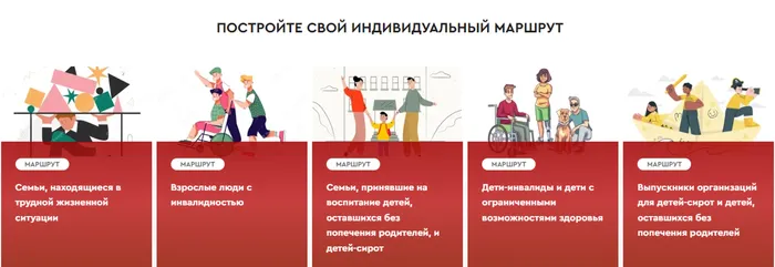 социальный кластер.png